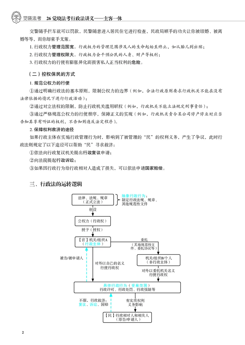 《黑白26年行政法内部讲义（主观）_2026法考主观_JX_主观二战全程高端版名师内部课程_052026年黄学伟行政内部课程（主观）》第6页预览