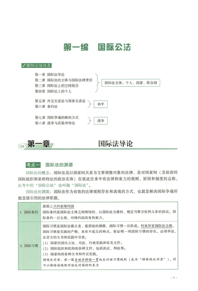 《2026QX客观内部精三国法-赵明阳_2026法考客观_齐--X_内部精讲_26QX法考三国法-赵明阳内部精讲视频+讲义》第7页预览