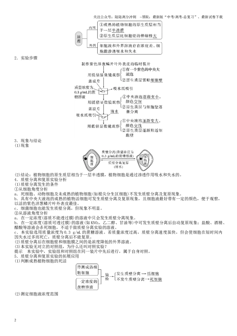 《专题二物质进出、酶与ATP（解析版）_06-生物-高考总复习_二轮复习_2024年_2024年高考生物二轮复习专题攻略（新教材新高考）_资料》第2页预览