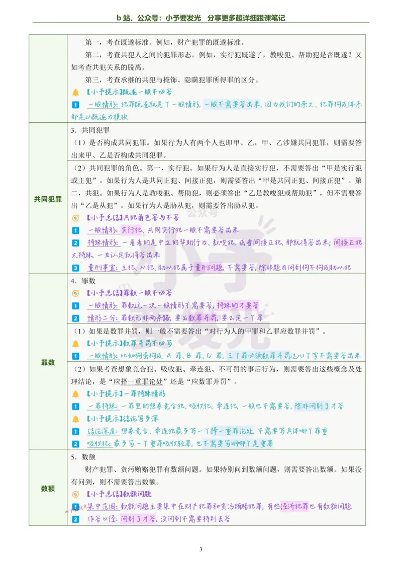 《26法考柏浪涛刑法主观题方法论超详细跟课笔记_2026法考主观_ZH_13.主观冲刺_更新中2026年法考主观题冲刺版刑法众合柏浪涛_26法考柏浪涛刑法主观题方法论超详细跟课笔记》第4页预览