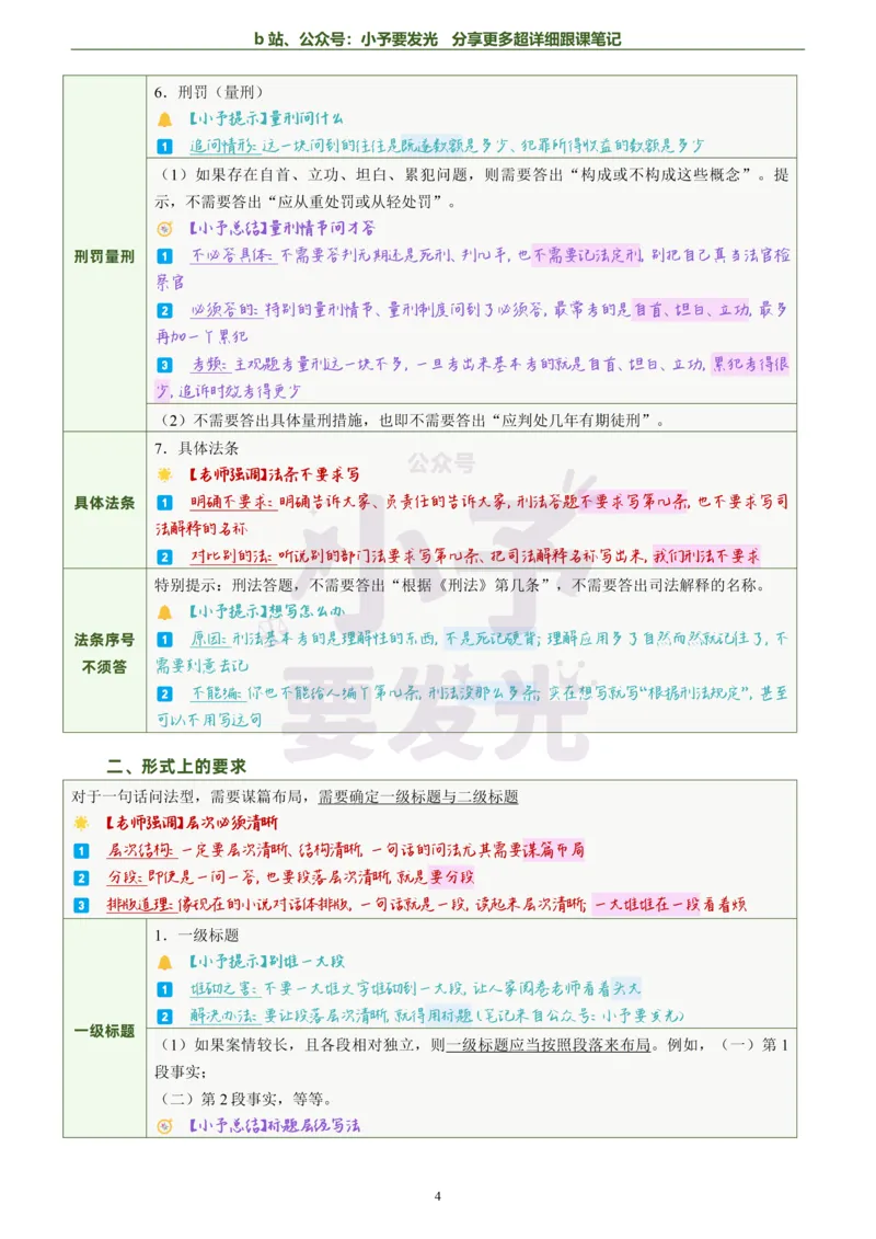 《26法考柏浪涛刑法主观题方法论超详细跟课笔记_2026法考主观_ZH_13.主观冲刺_更新中2026年法考主观题冲刺版刑法众合柏浪涛_26法考柏浪涛刑法主观题方法论超详细跟课笔记》第5页预览