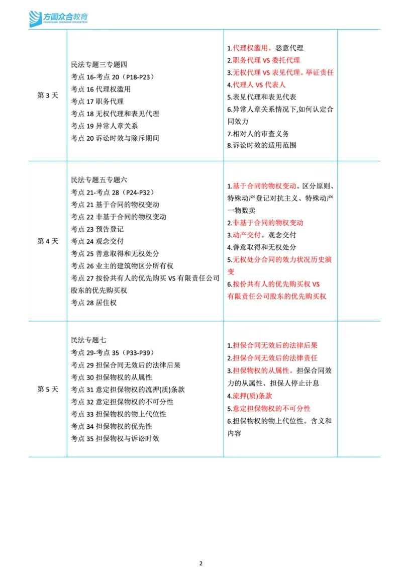 《2026年法考民刑寒假作业学习规划表_2026法考客观_众-H_26民刑寒假作业计划表+试题+答案》第2页预览