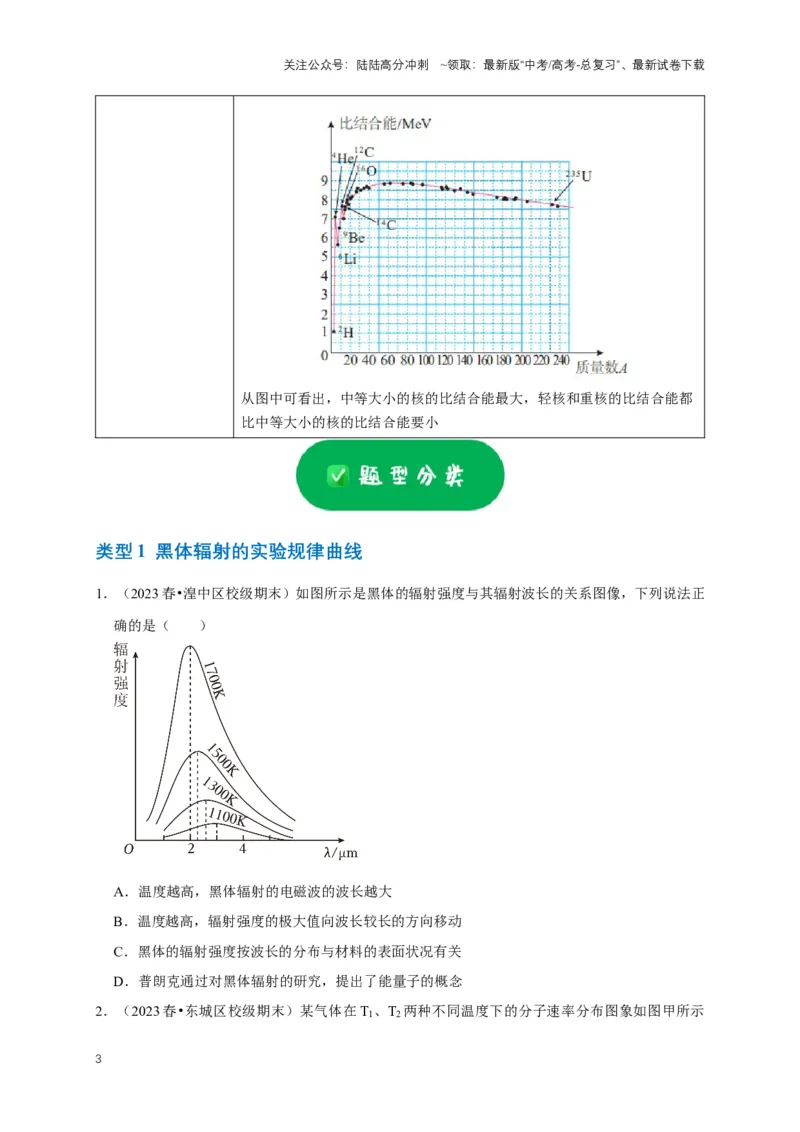 《专题十一近代物理中的图像问题（共5种图像类型）（原卷版）_04-物理-高考总复习_专项复习_2024年_2024年高考物理图像题型专项训练习题试题全国通用_资料》第3页预览