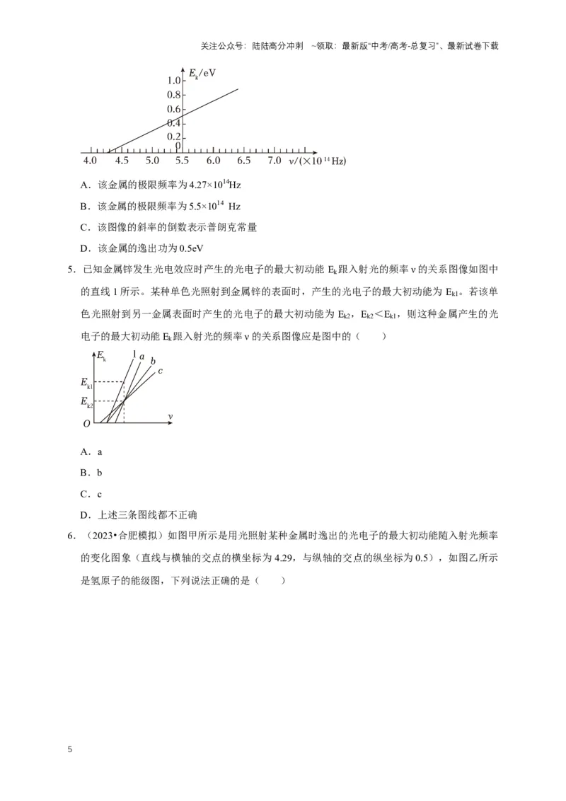 《专题十一近代物理中的图像问题（共5种图像类型）（原卷版）_04-物理-高考总复习_专项复习_2024年_2024年高考物理图像题型专项训练习题试题全国通用_资料》第5页预览