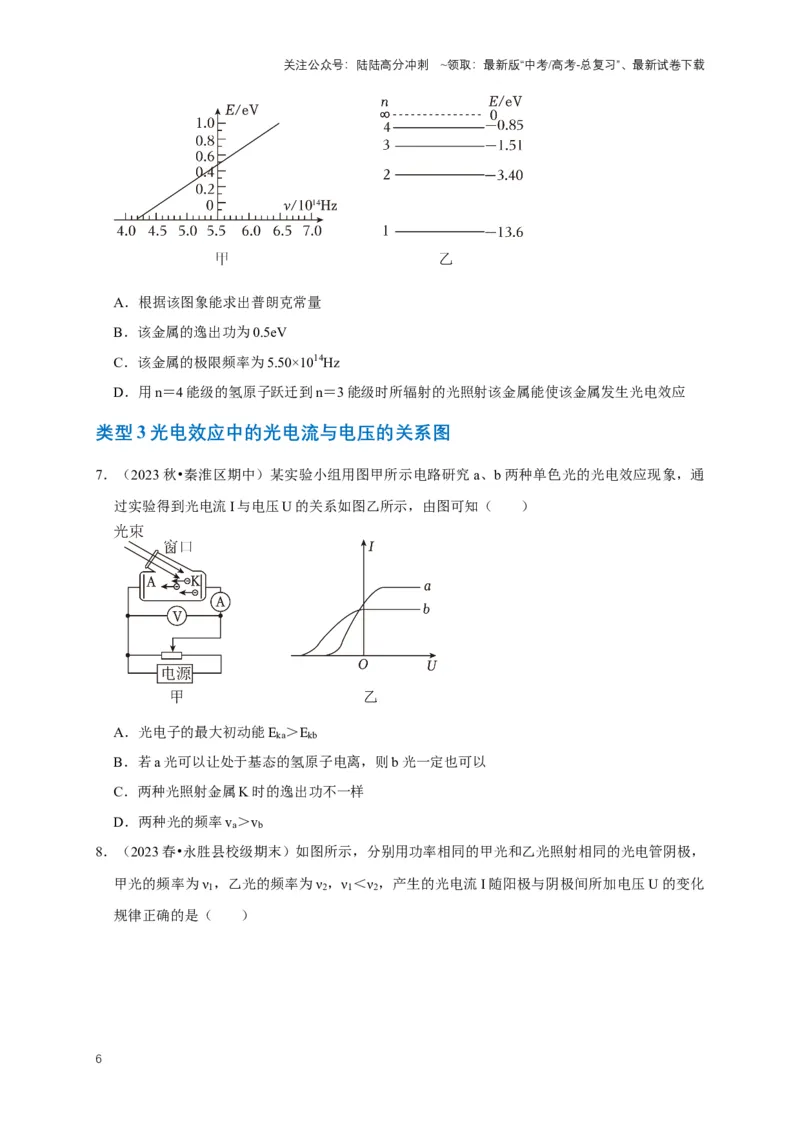 《专题十一近代物理中的图像问题（共5种图像类型）（原卷版）_04-物理-高考总复习_专项复习_2024年_2024年高考物理图像题型专项训练习题试题全国通用_资料》第6页预览