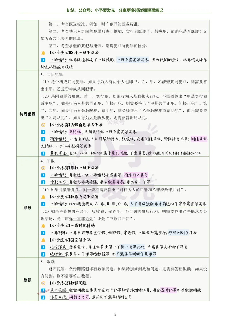 《26法考柏浪涛刑法主观题方法论超详细跟课笔记-黑白版_2026法考主观_ZH_13.主观冲刺_更新中2026年法考主观题冲刺版刑法众合柏浪涛_26法考柏浪涛刑法主观题方法论超详细跟课笔记》第4页预览