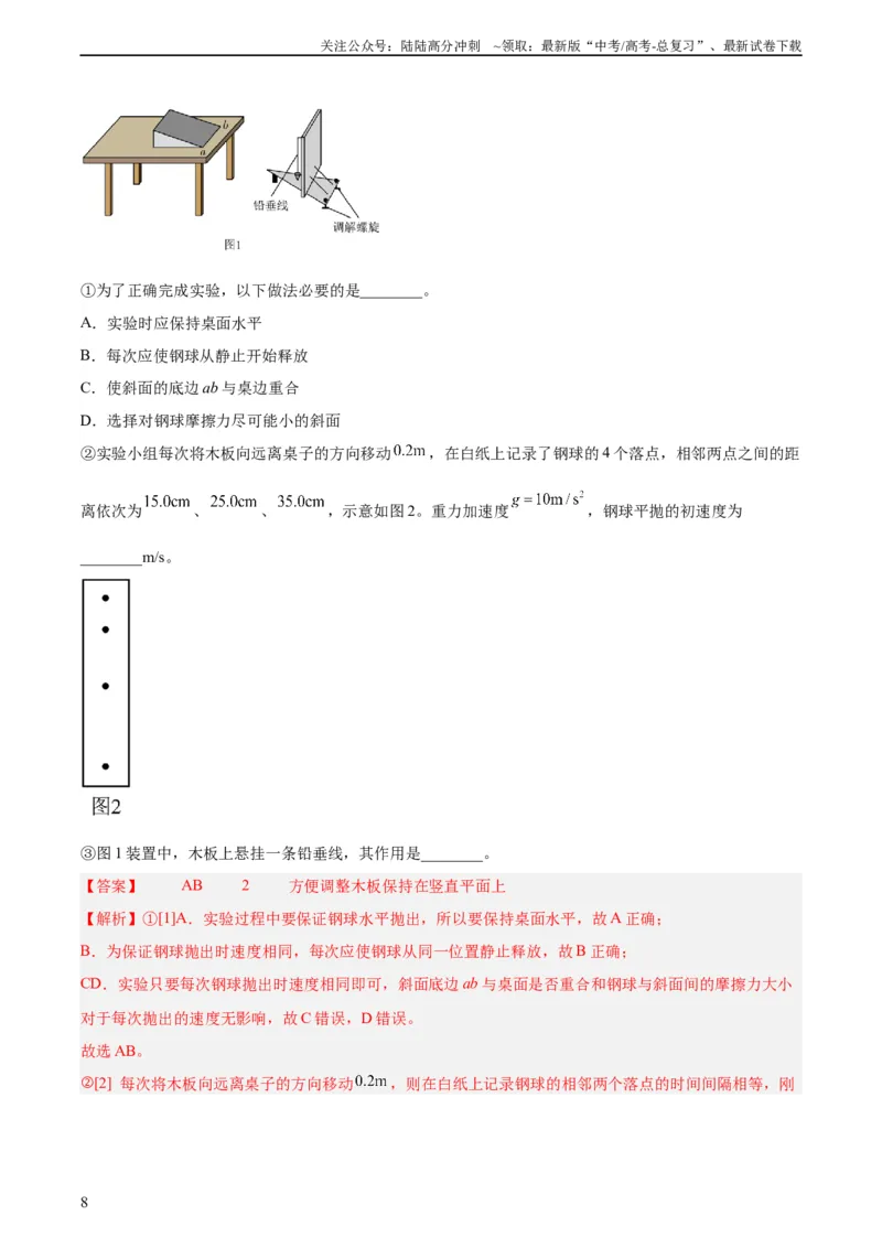 《专题73实验四：探究平抛运动的规律（教师版）（全国通用）_04-物理-高考总复习_专项复习_2024年_十年（2014-2023）高考物理真题分项汇编（全国通用）》第8页预览