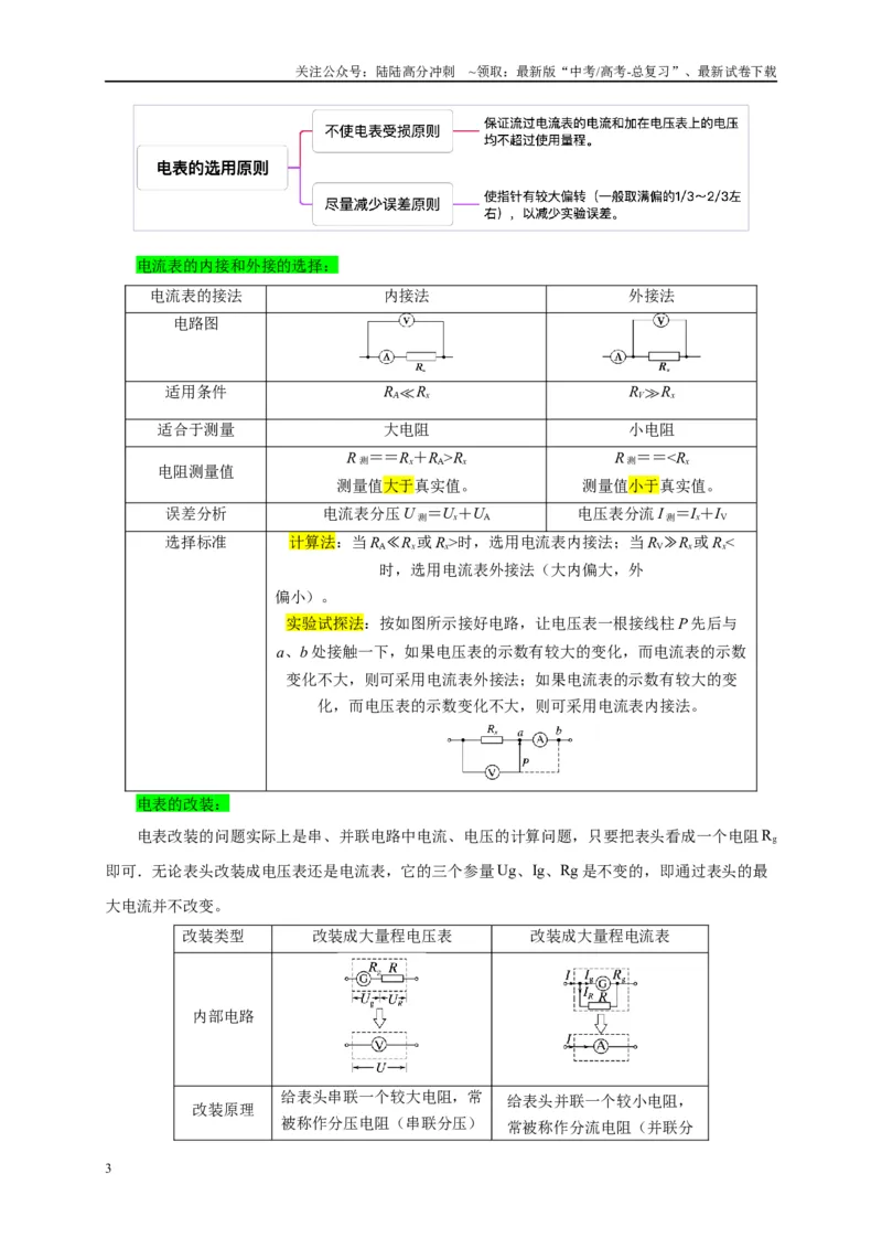 《专题十六电学实验（原卷版）_04-物理-高考总复习_二轮复习_2024年_2024年高考物理二轮复习讲义_资料_1-资料》第3页预览