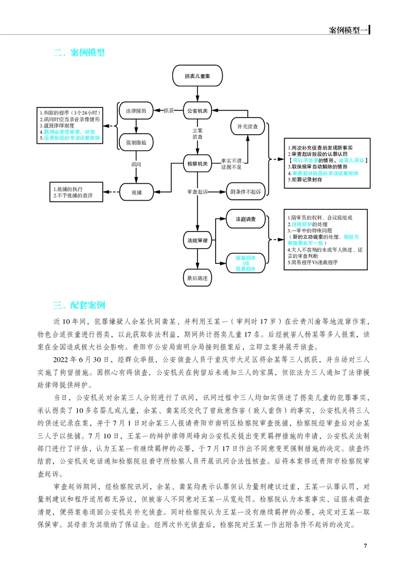 《彩色26年刑诉案例模型（肖沛权）_2026法考主观_JX_072026JX主观案例模型_10.2026年肖沛权刑诉案例模型》第7页预览