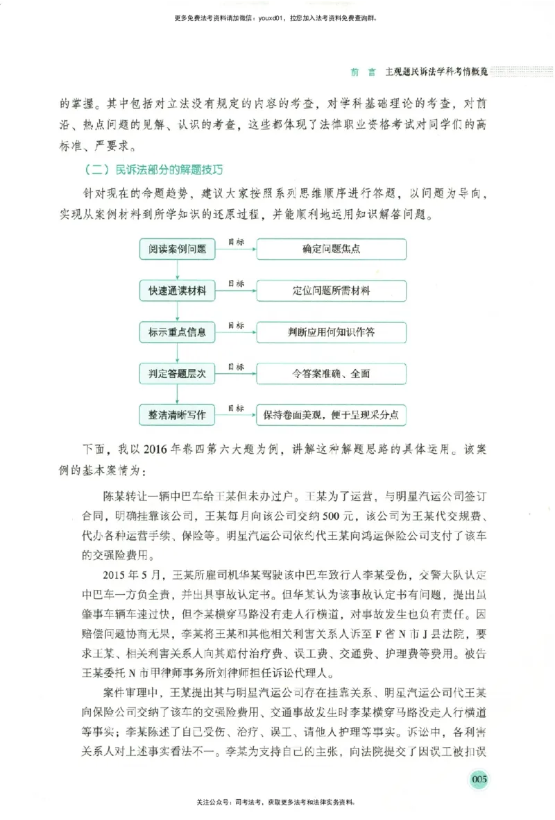 《考点清单-民诉法-刘鹏飞-可搜索_2026法考主观_HD_0126厚大二战主观基础强化合集_视频+讲义2026厚大法考主观专题精讲民诉法刘鹏飞》第8页预览