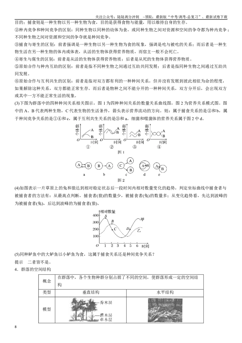 《专题十种群和群落（原卷版）_06-生物-高考总复习_二轮复习_2024年_2024年高考生物二轮复习专题攻略（新教材新高考）_资料》第8页预览