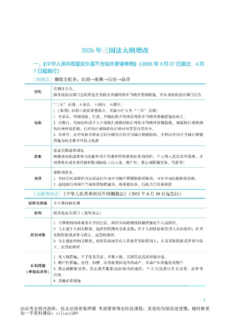 《2026年法考新法强化阶段讲义-三国法-杨帆_2026法考客观_众-H_72026年新法强化(内部课)_00配套讲义》第4页预览