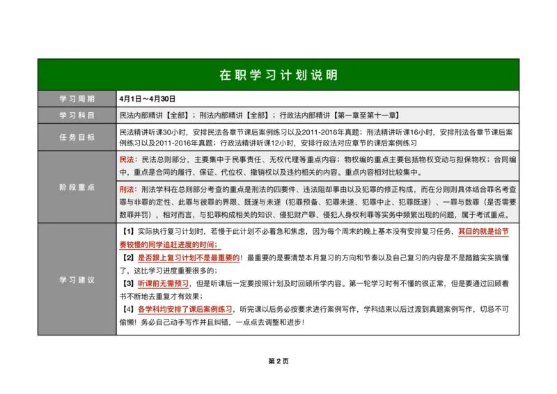 《四月份保姆式复习计划在职版(1)_2026法考主观_QX_00开班班会学习规划》第2页预览