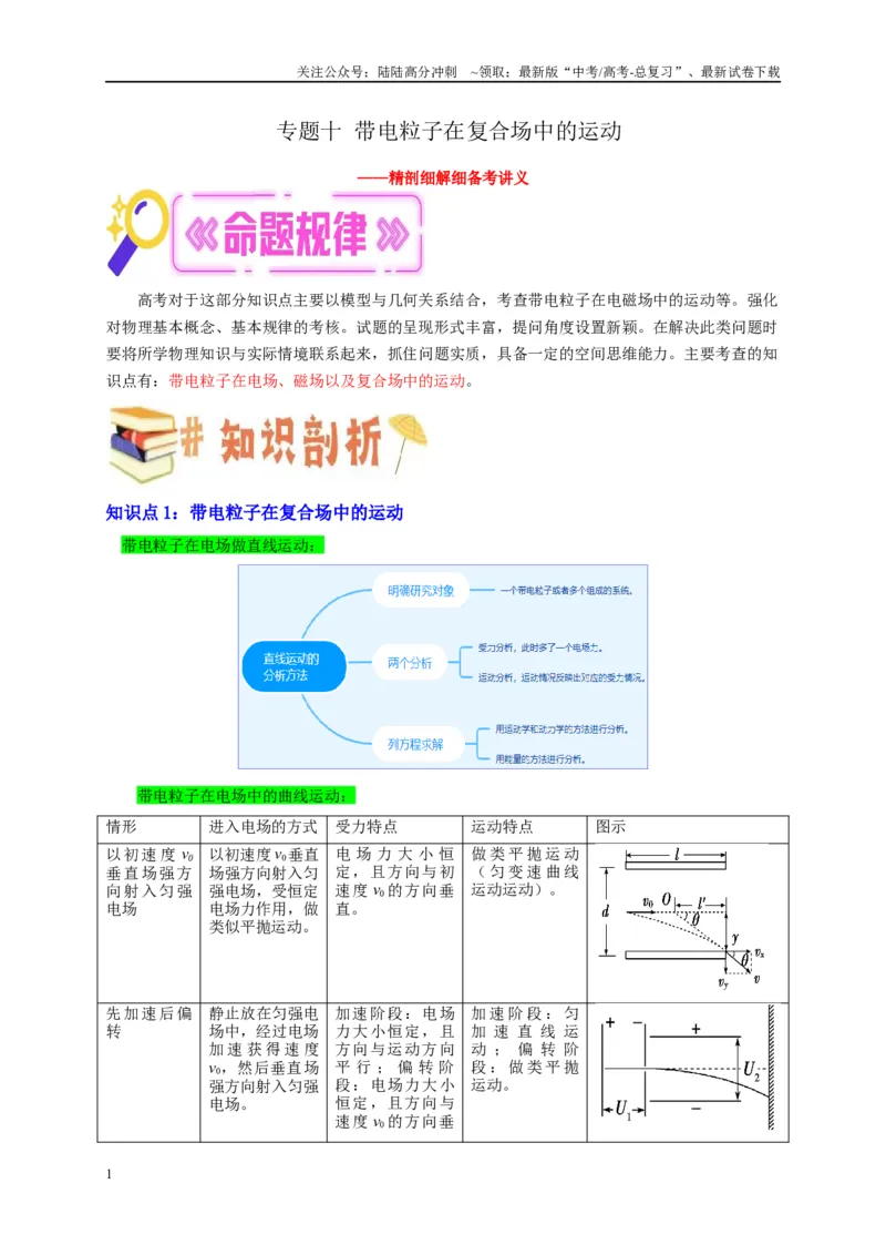 《专题十带电粒子在复合场中的运动（解析版）_04-物理-高考总复习_二轮复习_2024年_2024年高考物理二轮复习讲义_资料_1-资料》第1页预览