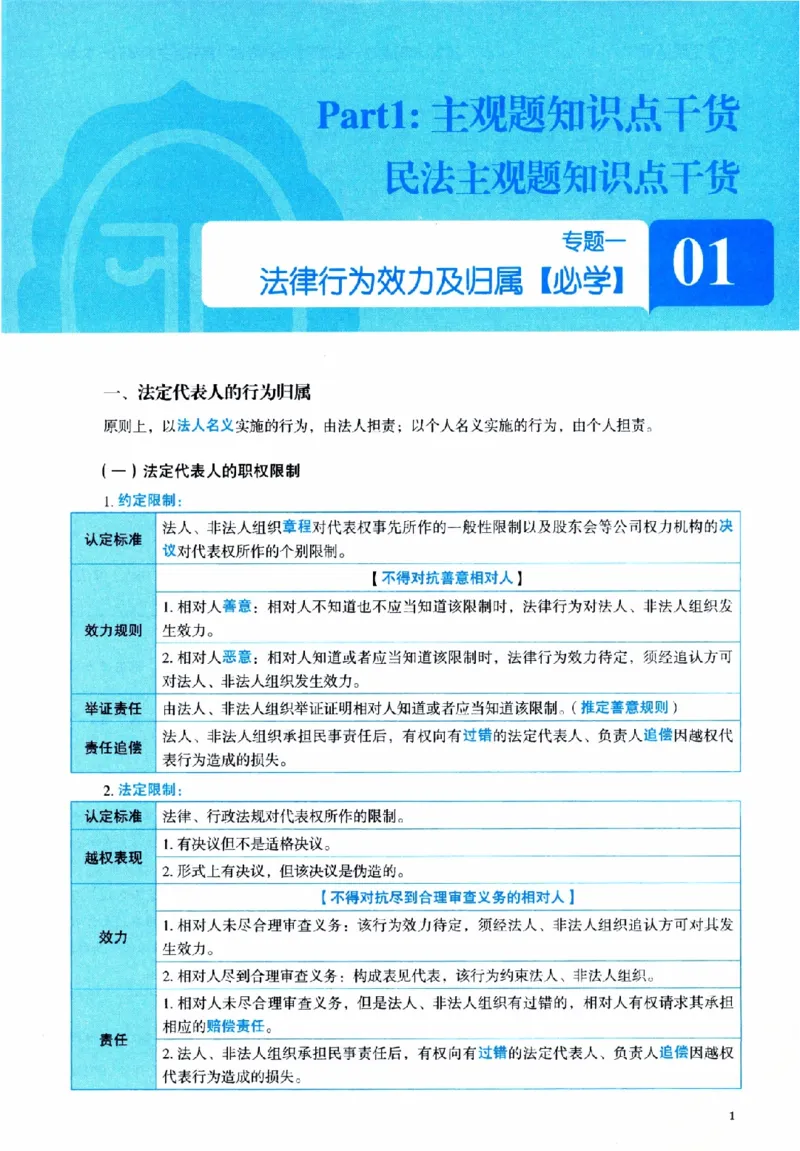 《26觉晓民商诉主观案例一本通(刘安琪、韩心怡、李劲松)(1)_2026法考主观_JX_0526JX民商诉主观案例一本通》第10页预览