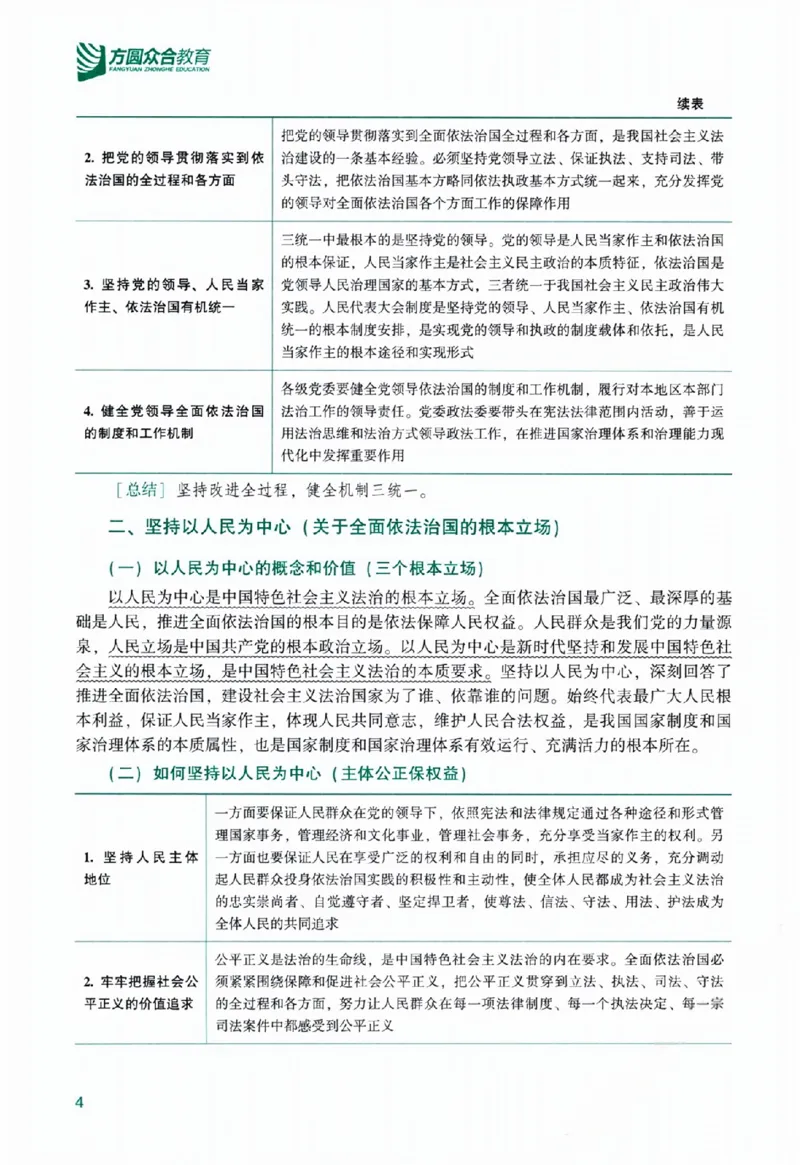 《主观基础精讲-理论法_2026法考主观_ZH_26众合法考主观题百日冲关内部课_07马峰理论视频》第10页预览