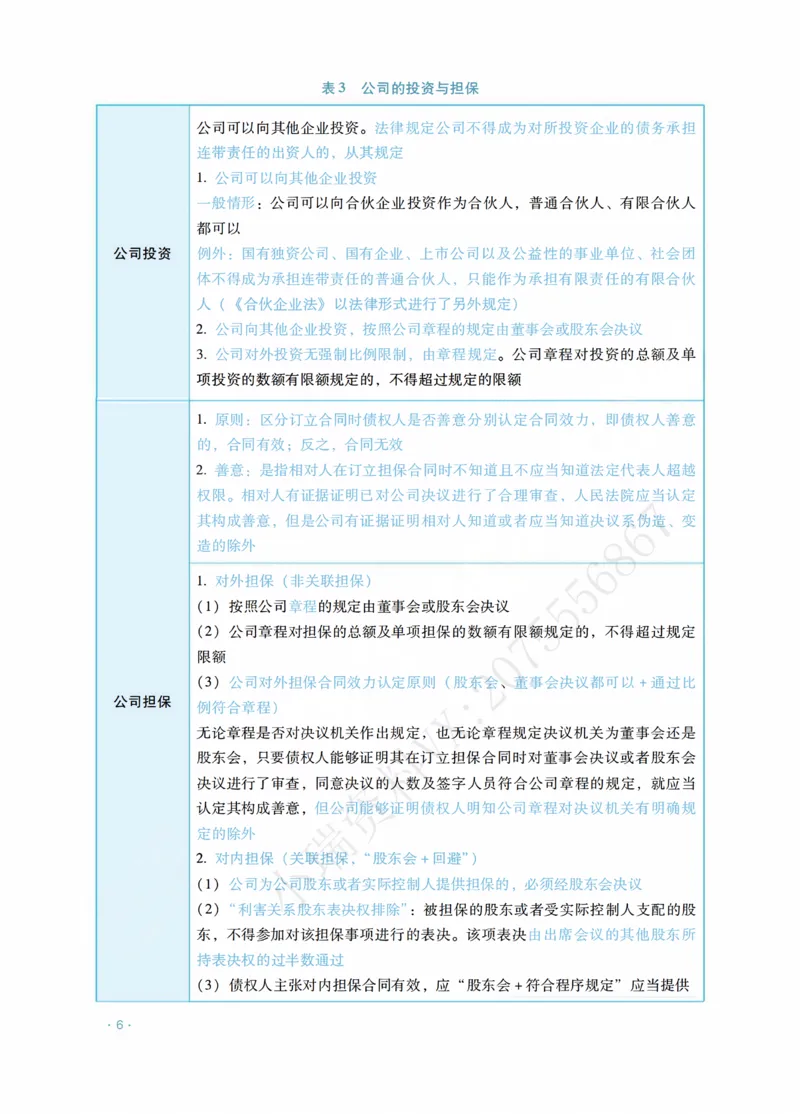 《商法李晗主观精品讲义_2026法考主观_RD_0726RD主观精品课程（内部冲刺)_00.讲义》第10页预览