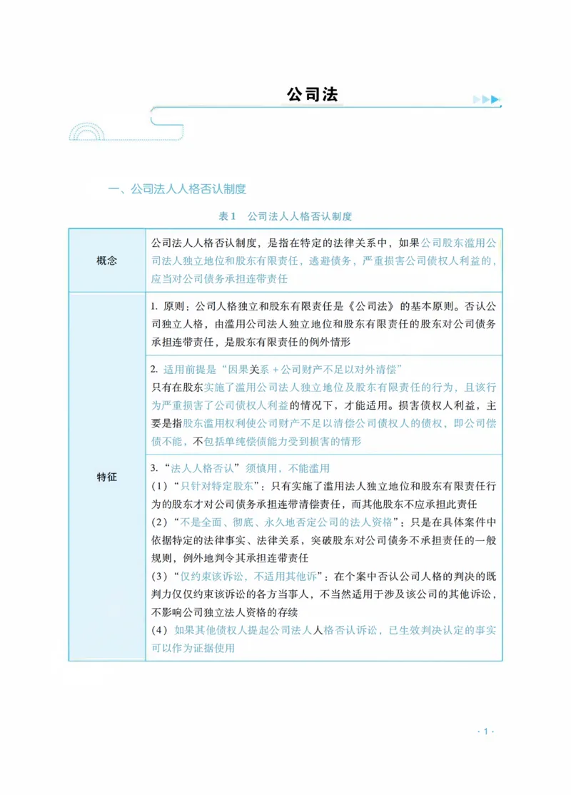 《商法李晗主观精品讲义_2026法考主观_RD_0726RD主观精品课程（内部冲刺)_00.讲义》第5页预览