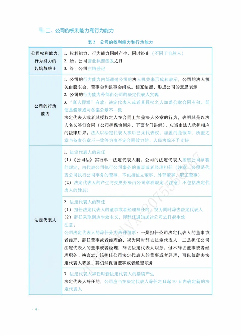 《商法李晗主观精品讲义_2026法考主观_RD_0726RD主观精品课程（内部冲刺)_00.讲义》第8页预览