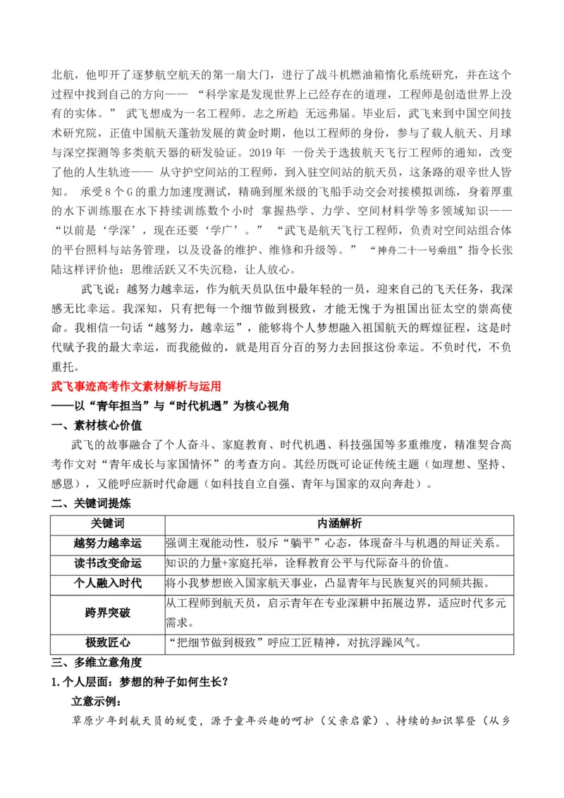 《中国年龄最小航天员武飞：扶摇直上九万里“青年担当”与“时代机遇”作文写作指导_专项复习_2026年-语文专项复习_162026年高考语文作文热点新闻素材速记快用》第2页预览