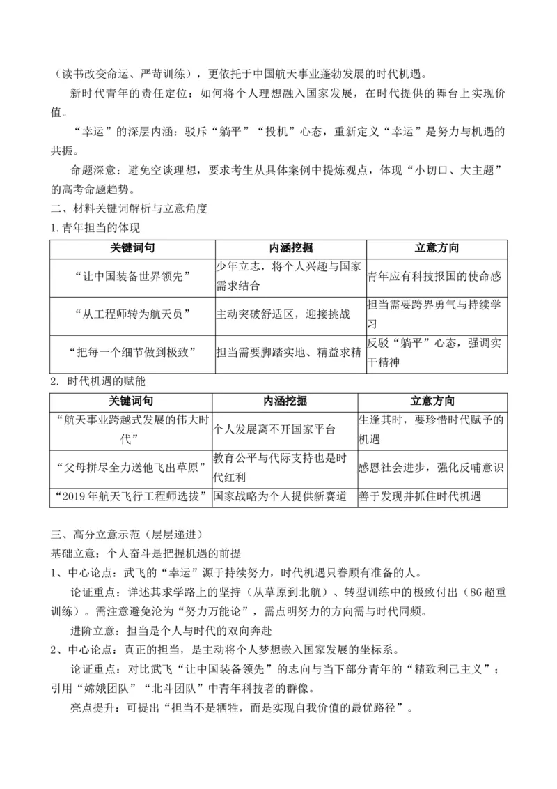 《中国年龄最小航天员武飞：扶摇直上九万里“青年担当”与“时代机遇”作文写作指导_专项复习_2026年-语文专项复习_162026年高考语文作文热点新闻素材速记快用》第5页预览