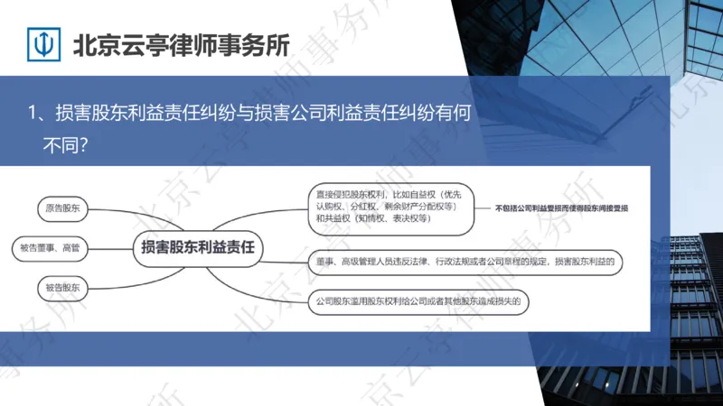 《19、损害股东利益篇_2026法考客观_其他_3.梁玉茹《公司法律服务全流程实战课》_梁玉茹《公司法律服务全流程实战课》》第7页预览