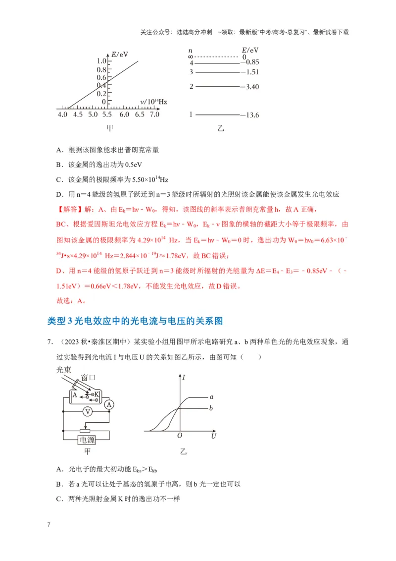 《专题十一近代物理中的图像问题（共5种图像类型）（解析版）_04-物理-高考总复习_专项复习_2024年_2024年高考物理图像题型专项训练习题试题全国通用_资料》第7页预览