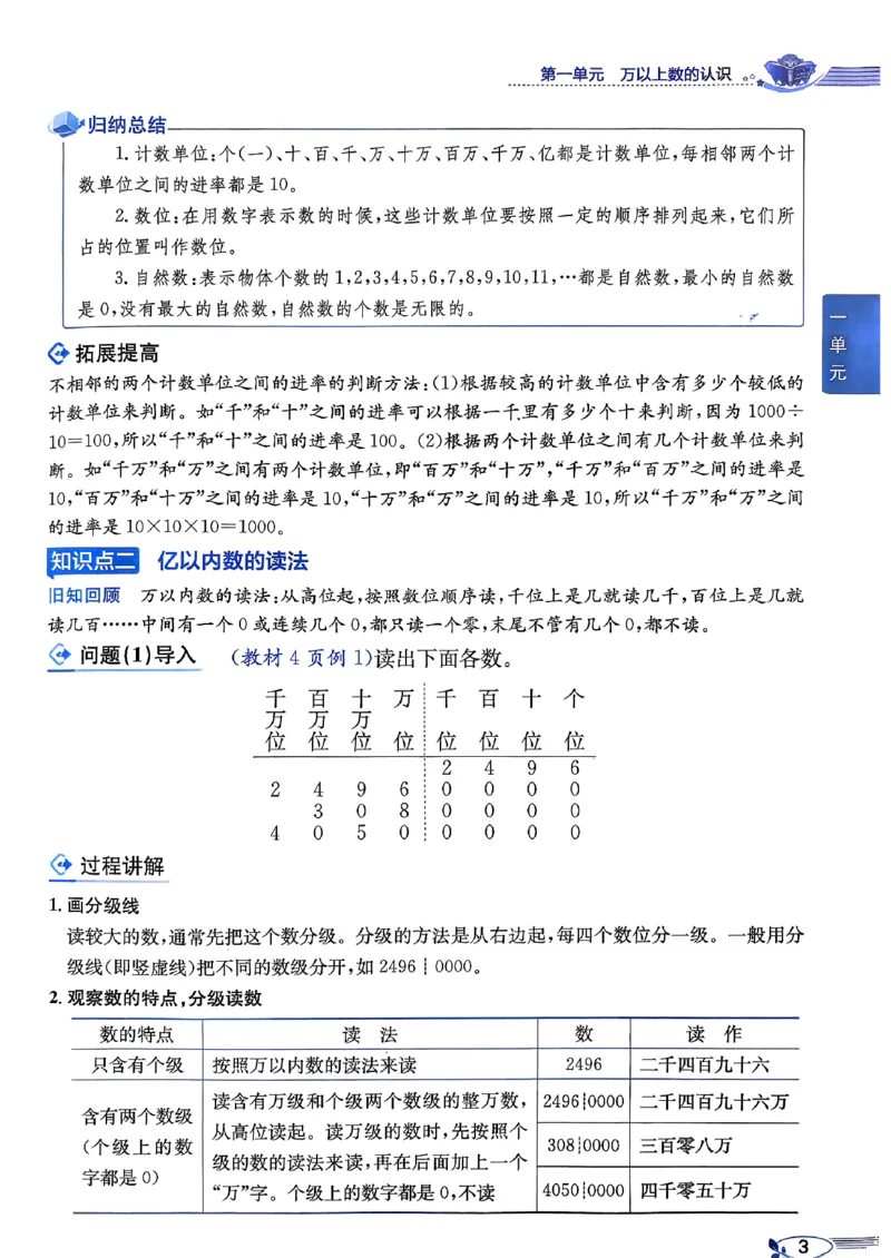 《26秋小学教材全解4上数学RJ_2027《薛金星•小学教材全解》（4-6年级上）（数学）（人教版）》第10页预览