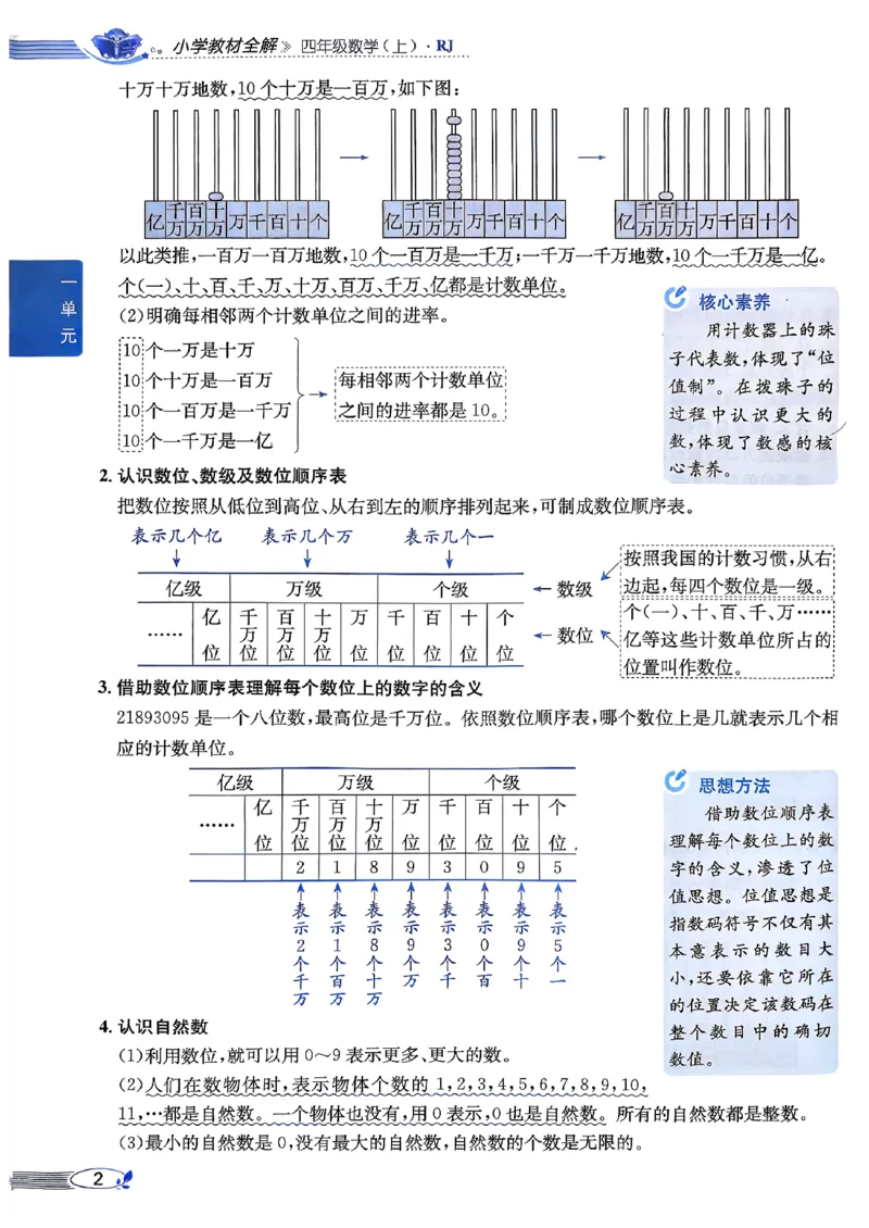 《26秋小学教材全解4上数学RJ_2027《薛金星•小学教材全解》（4-6年级上）（数学）（人教版）》第9页预览