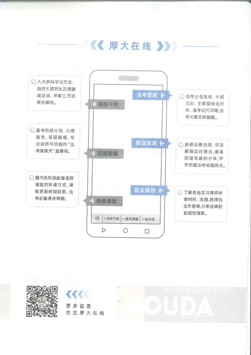 《2026厚大带读刑法-陈橙_可搜索_2026法考客观_厚-D_2026HD法考通关金手指合集视频+讲义_26厚大橙心橙意学刑法视频+讲义完结》第3页预览