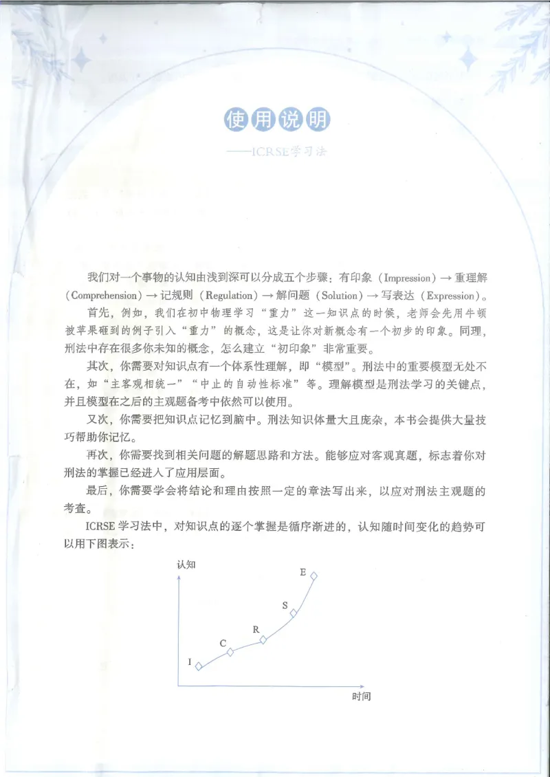 《2026厚大带读刑法-陈橙_可搜索_2026法考客观_厚-D_2026HD法考通关金手指合集视频+讲义_26厚大橙心橙意学刑法视频+讲义完结》第4页预览