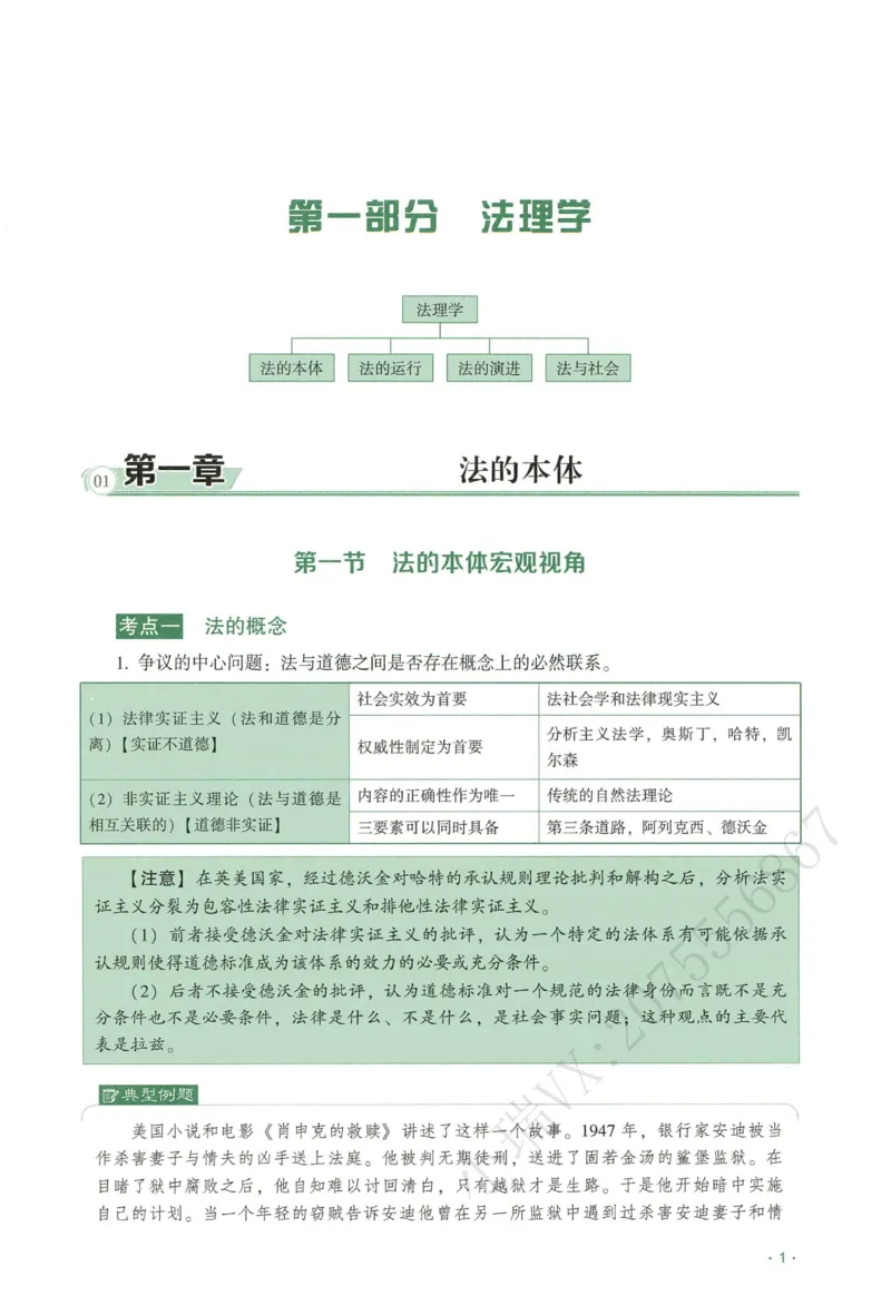 《2026QX客观内部精讲理论法-陈璐琼_2026法考客观_齐--X_内部精讲_26QX法考理论法-陈璐琼内部精讲视频+讲义》第6页预览