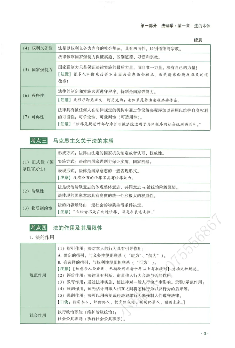 《2026QX客观内部精讲理论法-陈璐琼_2026法考客观_齐--X_内部精讲_26QX法考理论法-陈璐琼内部精讲视频+讲义》第8页预览