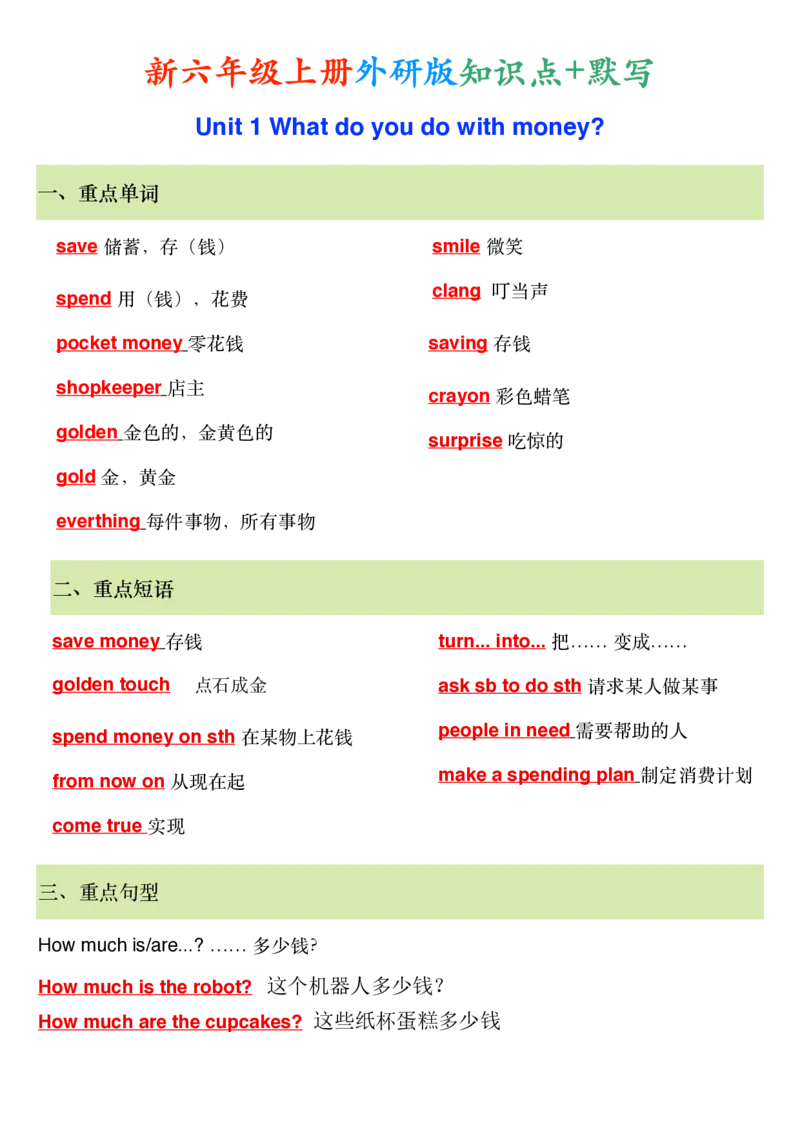 《新外研版六年级上英语知识点_2027版小学《英语知识点》3-6年级上册（英语）（外研）》第1页预览