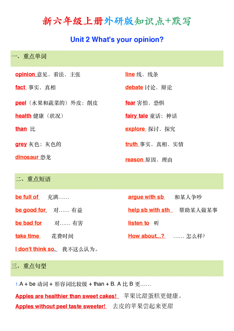 《新外研版六年级上英语知识点_2027版小学《英语知识点》3-6年级上册（英语）（外研）》第5页预览
