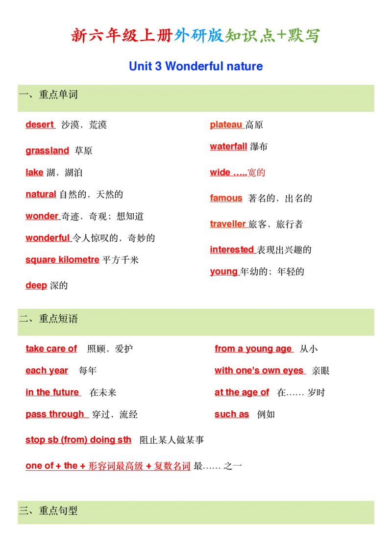 《新外研版六年级上英语知识点_2027版小学《英语知识点》3-6年级上册（英语）（外研）》第9页预览