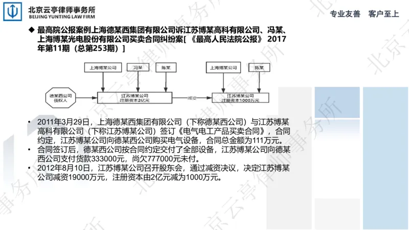 《10、公司减资篇_2026法考客观_其他_3.梁玉茹《公司法律服务全流程实战课》_梁玉茹《公司法律服务全流程实战课》》第8页预览