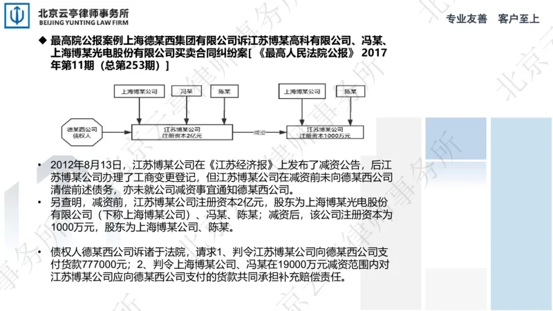 《10、公司减资篇_2026法考客观_其他_3.梁玉茹《公司法律服务全流程实战课》_梁玉茹《公司法律服务全流程实战课》》第9页预览