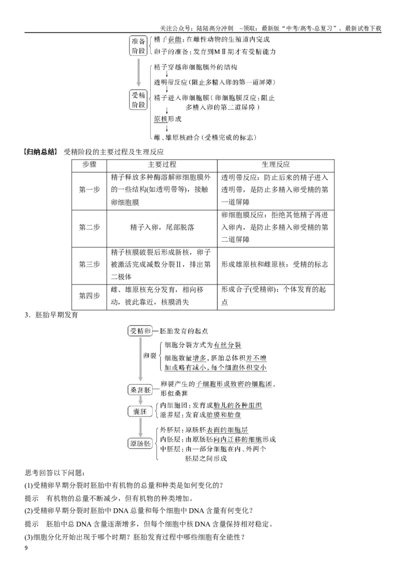 《专题十三现代生物科技专题（解析版）_06-生物-高考总复习_二轮复习_2024年_2024年高考生物二轮复习专题攻略（新教材新高考）_资料》第9页预览
