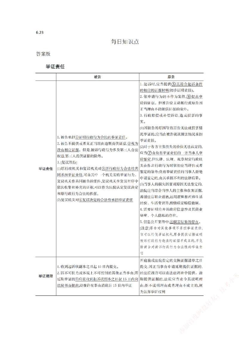 《行政法-答案版_2026法考主观_ZH_26众合法考主观题百日冲关内部课_00.知识点填空》第2页预览