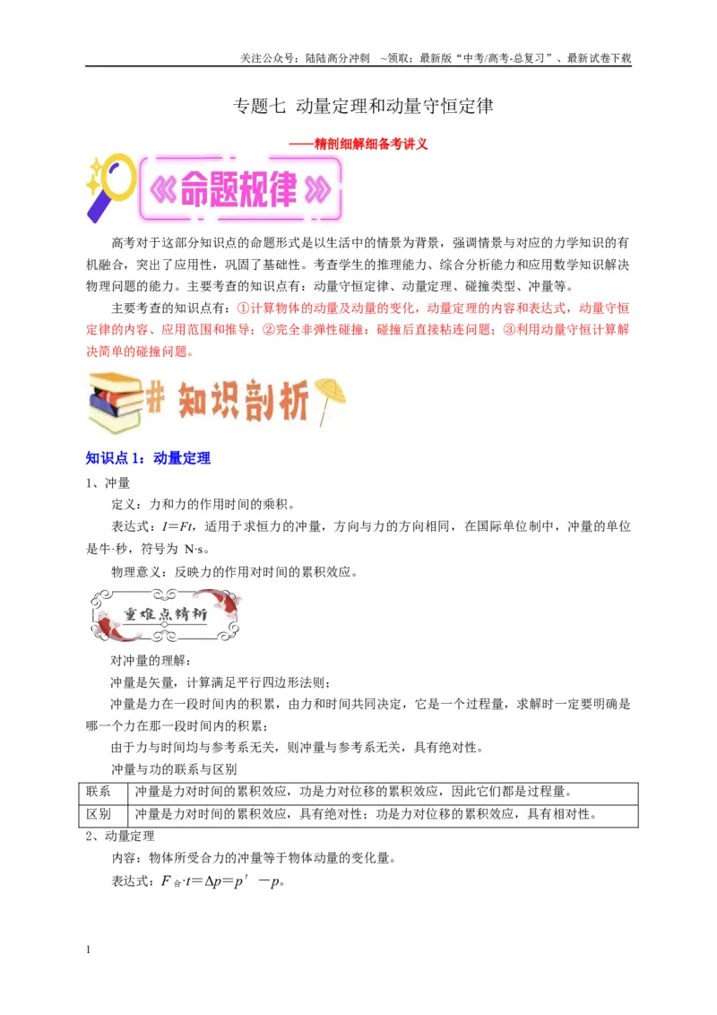 《专题七动量定理和动量守恒定律（原卷版）_04-物理-高考总复习_二轮复习_2024年_2024年高考物理二轮复习讲义_资料_1-资料》第1页预览