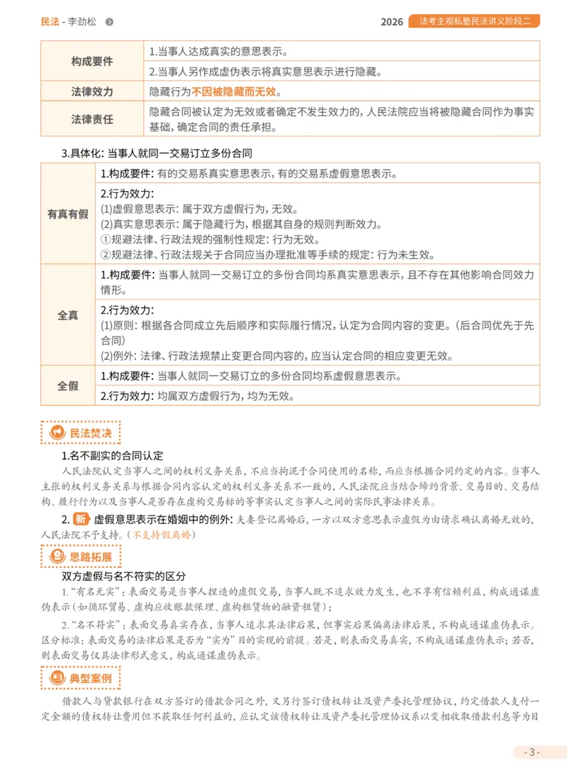 《1-主观私塾二阶段讲义-合_2026法考主观_名师私塾_民综-刘安琪韩心怡李劲松_02考点精讲_00讲义》第7页预览