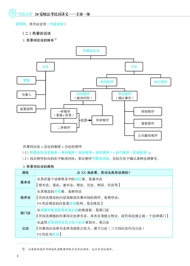 《彩色26年民诉内部讲义（主观）_2026法考主观_JX_主观二战全程高端版名师内部课程_082026年曲无忆民诉内部课程（主观）》第5页预览