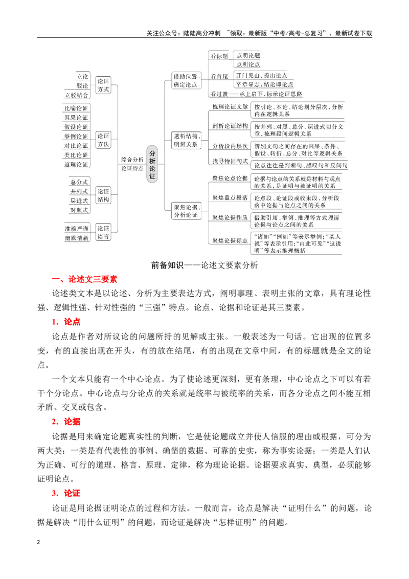 《专题四：分析论证特点-解析版_一轮复习_2024年_2024年高考语文一轮复习一本通（全国通用_资料_信息类阅读》第2页预览