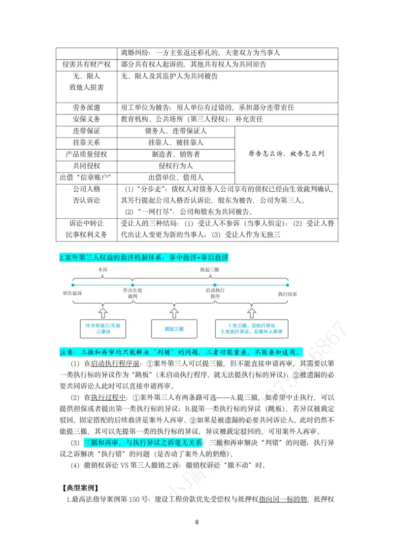 《26法考民诉主观题救命稻草（韩心怡）_2026法考主观_名师私塾_民综-刘安琪韩心怡李劲松_04主观救命稻草》第6页预览