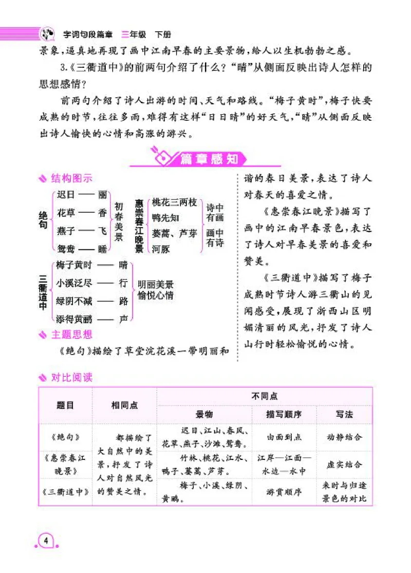《字词句3_小学语文精品试卷合集（1-6年级下册）_《字词句段专项练习》》第10页预览