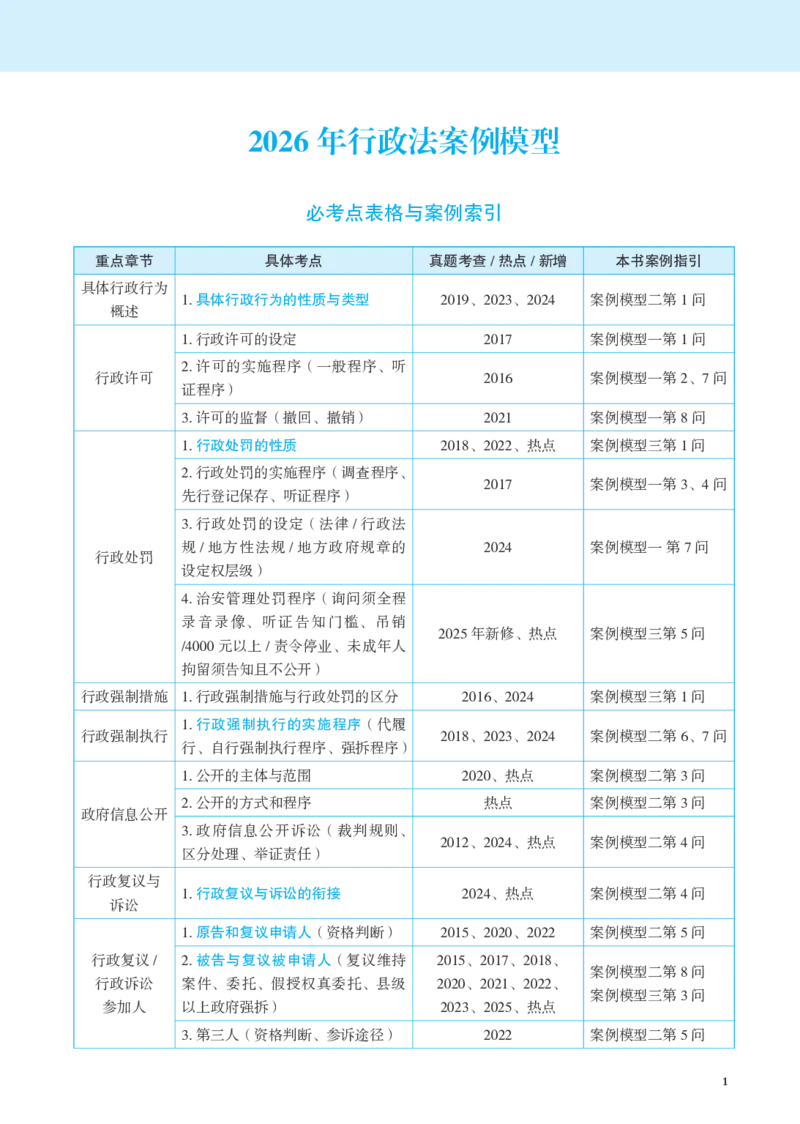 《彩色26年行政法案例模型（兰燕卓）_2026法考主观_JX_072026JX主观案例模型_09.2026年兰燕卓行政法案例模型》第1页预览