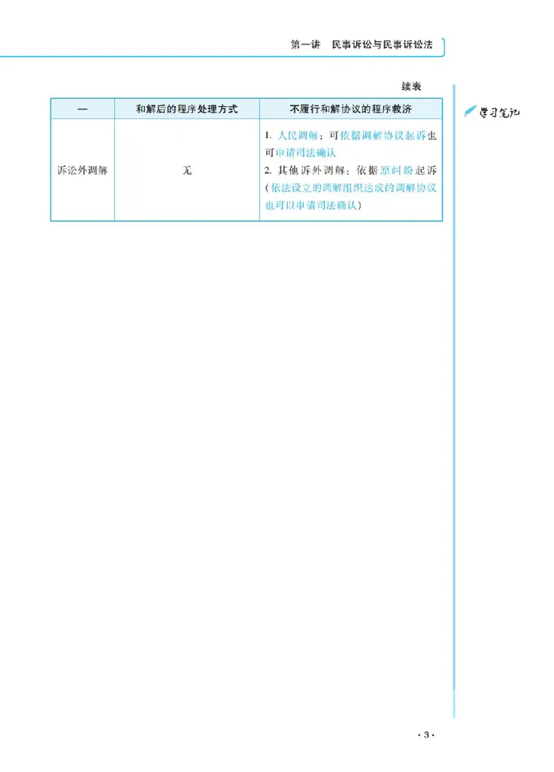 《主观基础案例带练-民诉法题目_2026法考主观_RD_032026瑞达主观基础案例带练_视频+答案+讲义2026瑞达主观基础案例带练-民诉》第7页预览