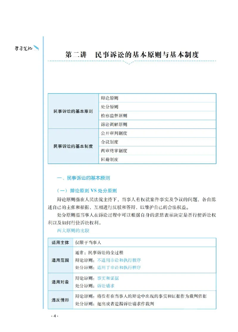《主观基础案例带练-民诉法题目_2026法考主观_RD_032026瑞达主观基础案例带练_视频+答案+讲义2026瑞达主观基础案例带练-民诉》第8页预览