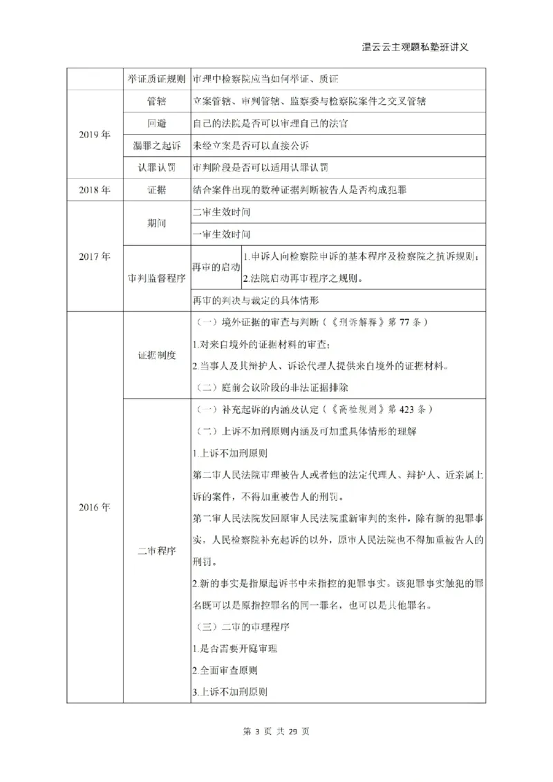 《2026私塾主观题第一轮案例带写刑诉-学员版_2026法考主观_名师私塾_2026刑诉温云云主客一体班_02主观题海强化_00讲义》第3页预览